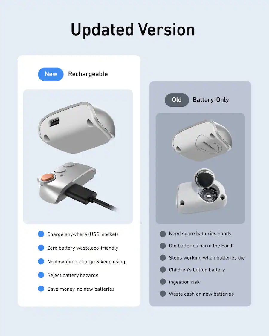 fun shot magnetic grip and tripod kit